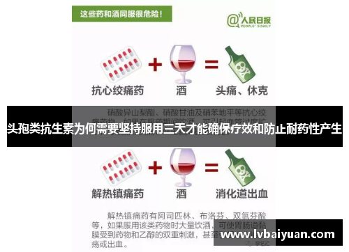 头孢类抗生素为何需要坚持服用三天才能确保疗效和防止耐药性产生 头孢类抗生素为何需要坚持服用三天才能确保疗效和防止耐药性产生