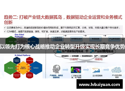 以领先打为核心战略推动企业转型升级实现长期竞争优势